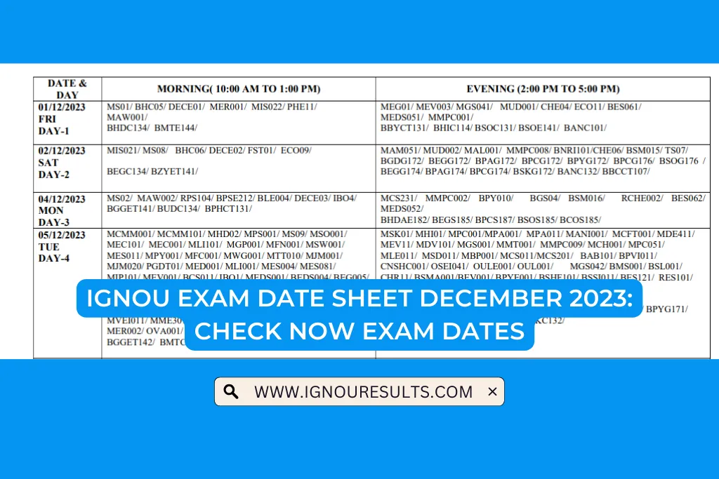 IGNOU Exam Date Sheet